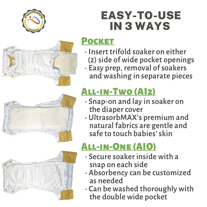 Pacific Ocean FlexiNappy Biggy